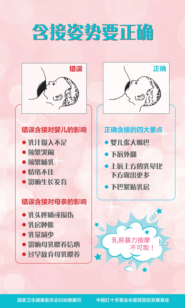 母乳喂养-5_副本.jpg 母乳喂养-5_副本.jpg